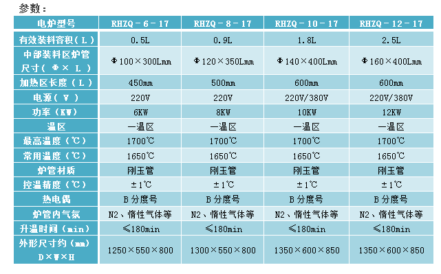 E:\a(chn)Ʒ\8D(zhun)t\پW(wng)1700ջD(zhun)t-2.png