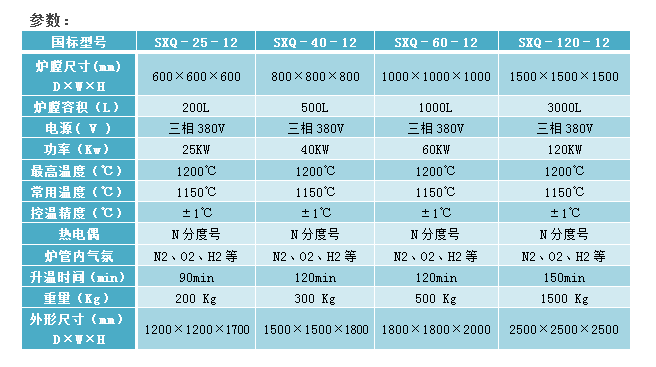 E:\a(chn)Ʒ\2՚ʽt\I(y)ʽt1200-2پW(wng).png